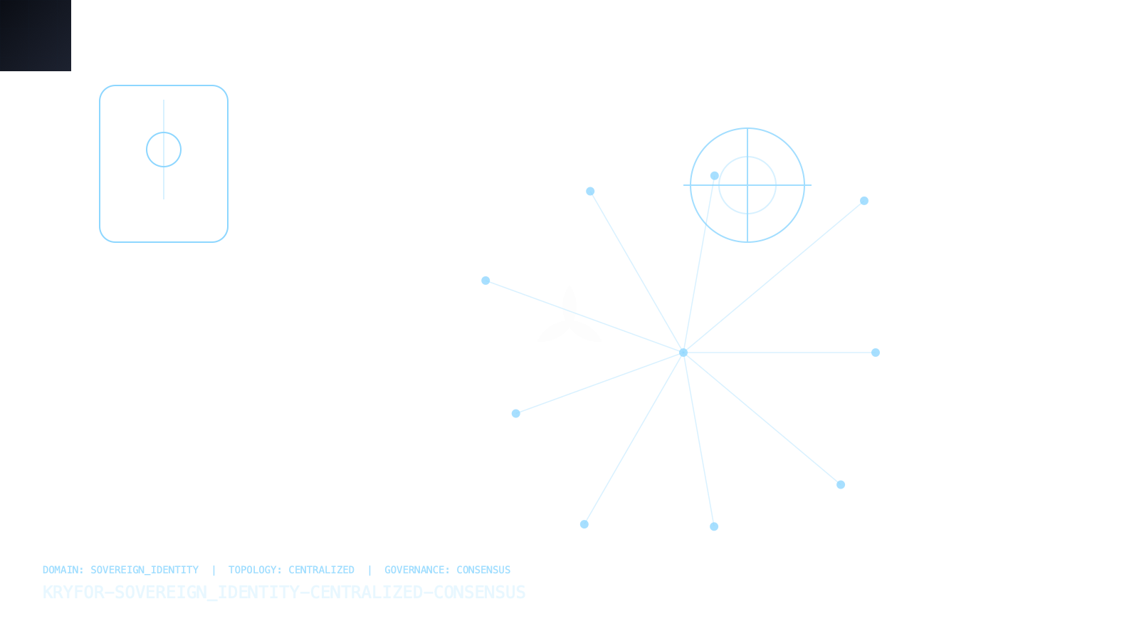 kryfor-security-hub-spoke-holacracy