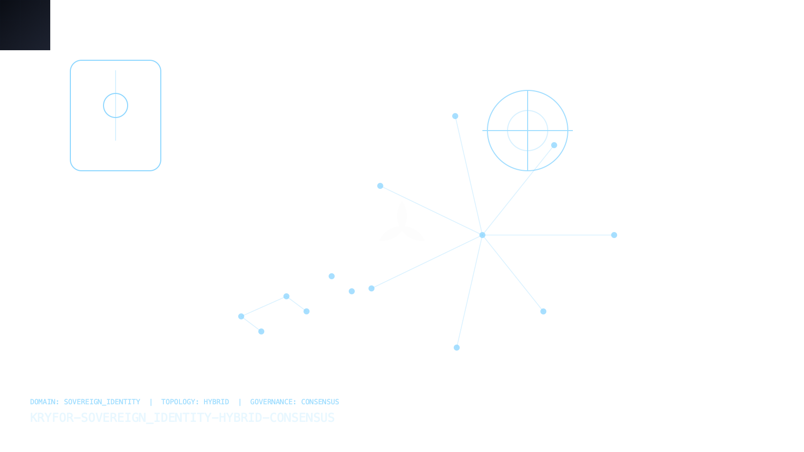 kryfor-security-layered-holacracy